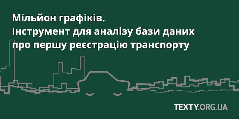 Мільйон графіків. Інструмент для аналізу бази даних про першу реєстрацію транспорту