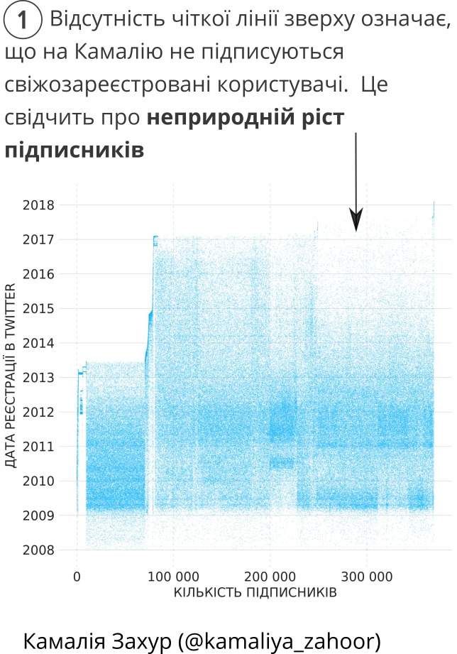 Камалія 1