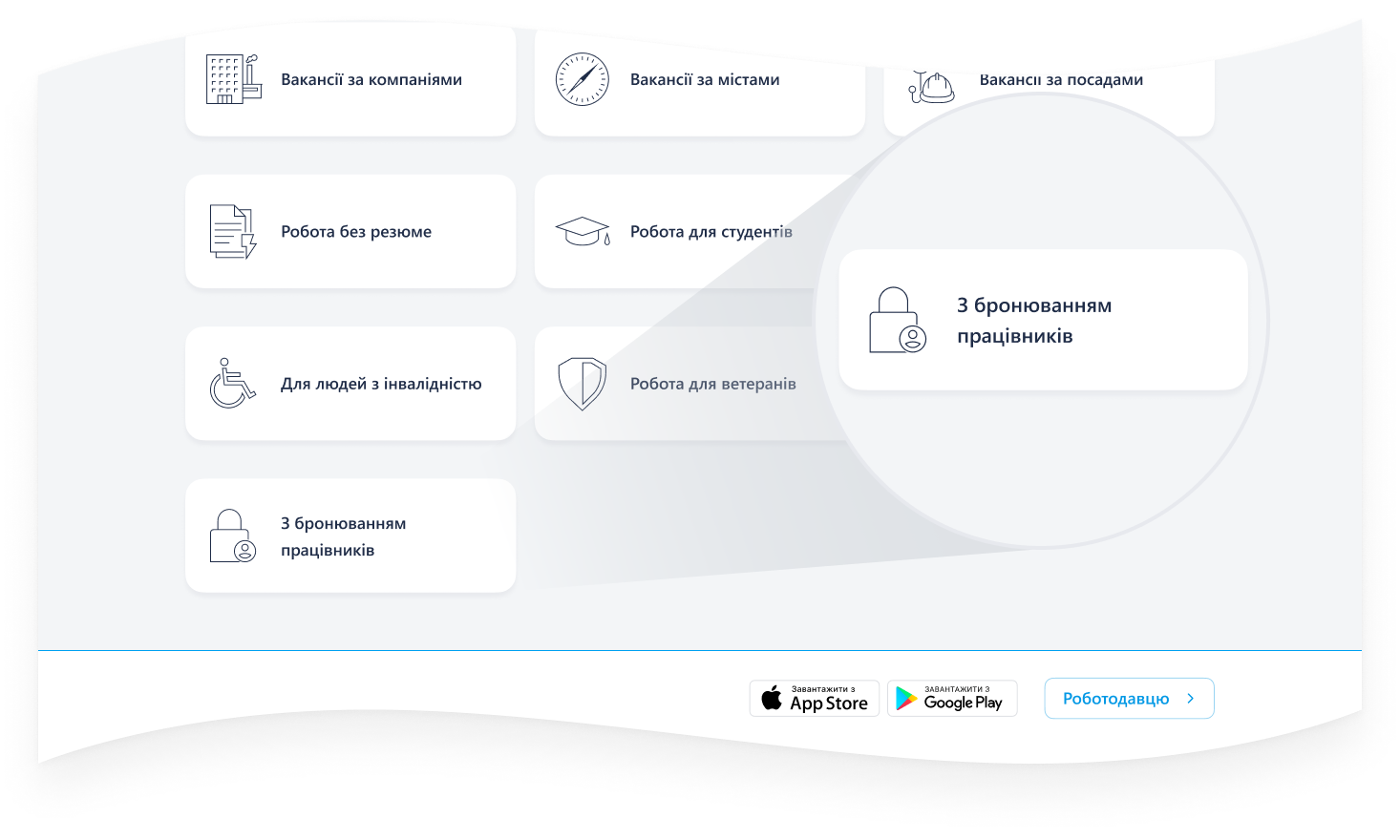 00007822_s мобілізація, робота, бронювання