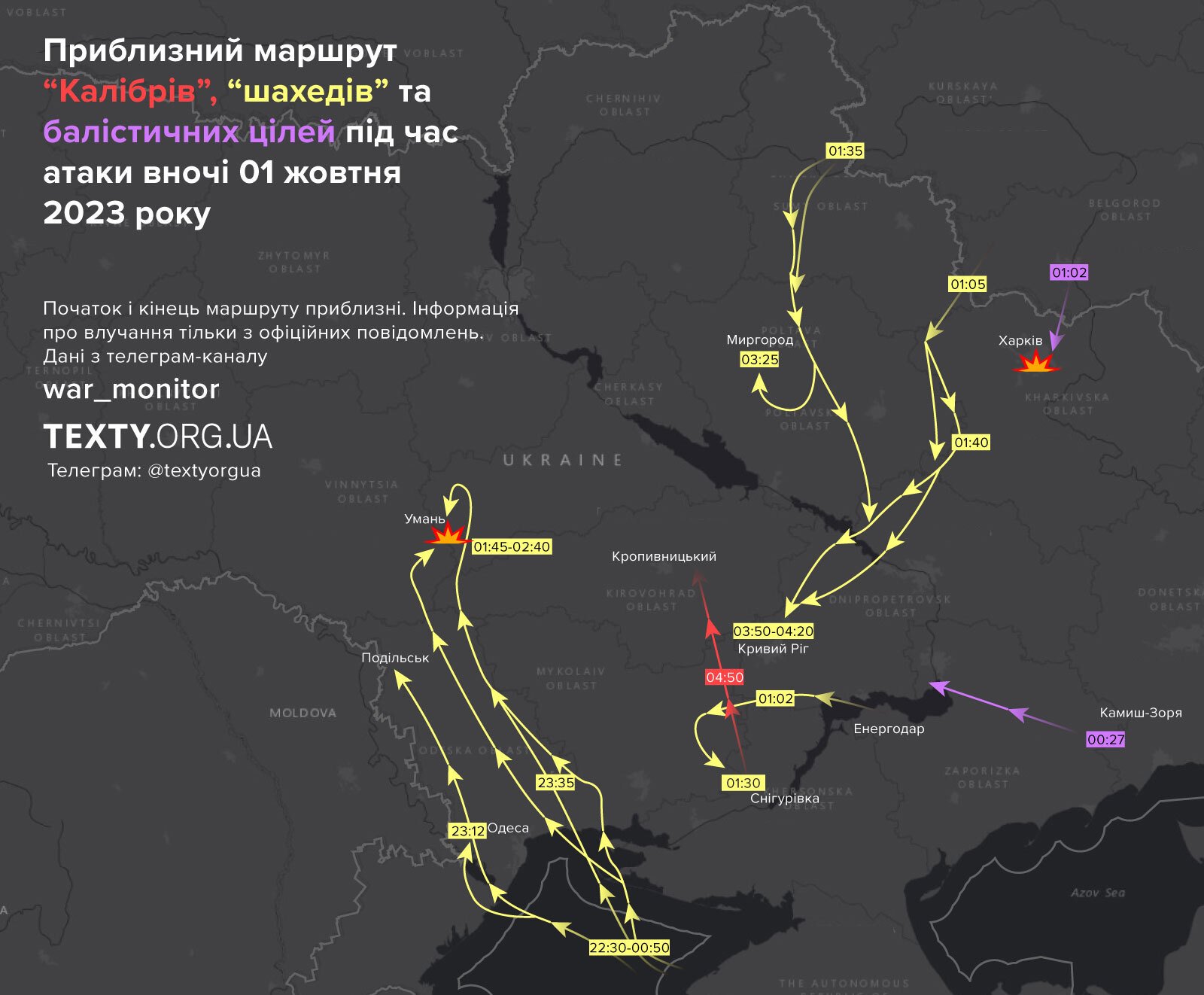 01-10 (1) шахеди, маршрут ракет, інфографіка, маршрут дронів, обстріл, карта, ракети