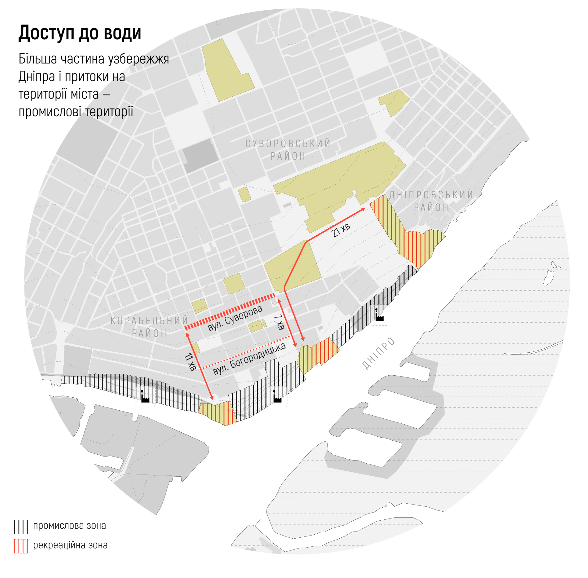 Доступ до води