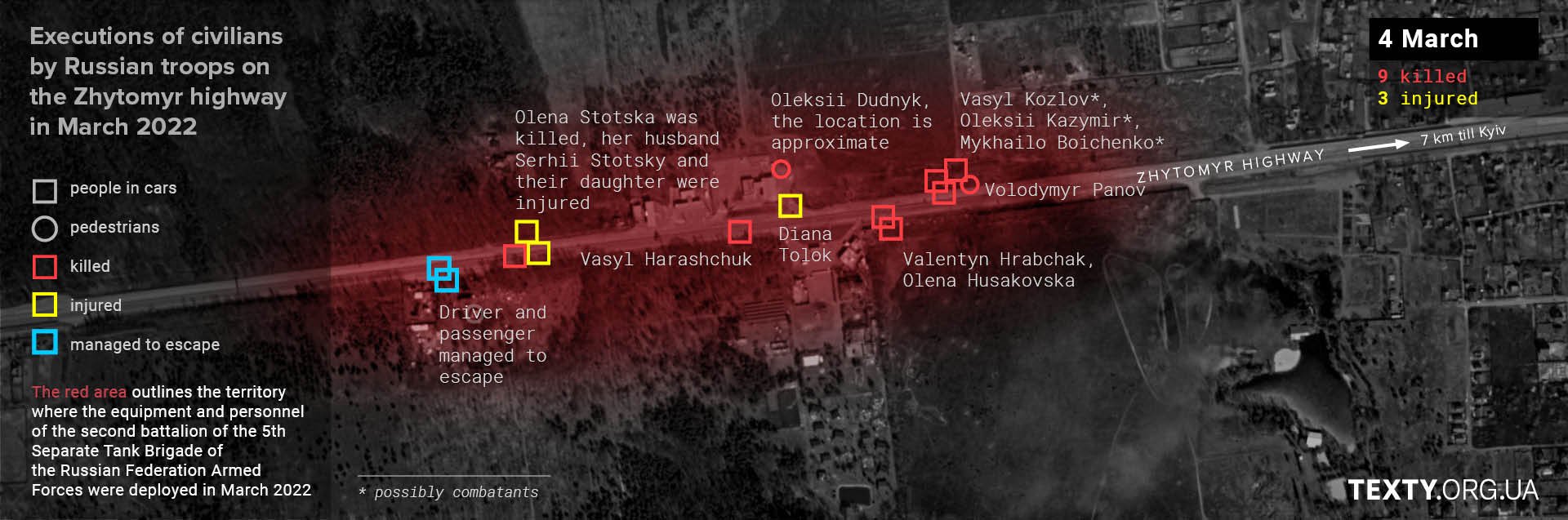 04 (8) war, eng, dataviz_eng, crime, civilians, infographics, video, russians, maps, shelling