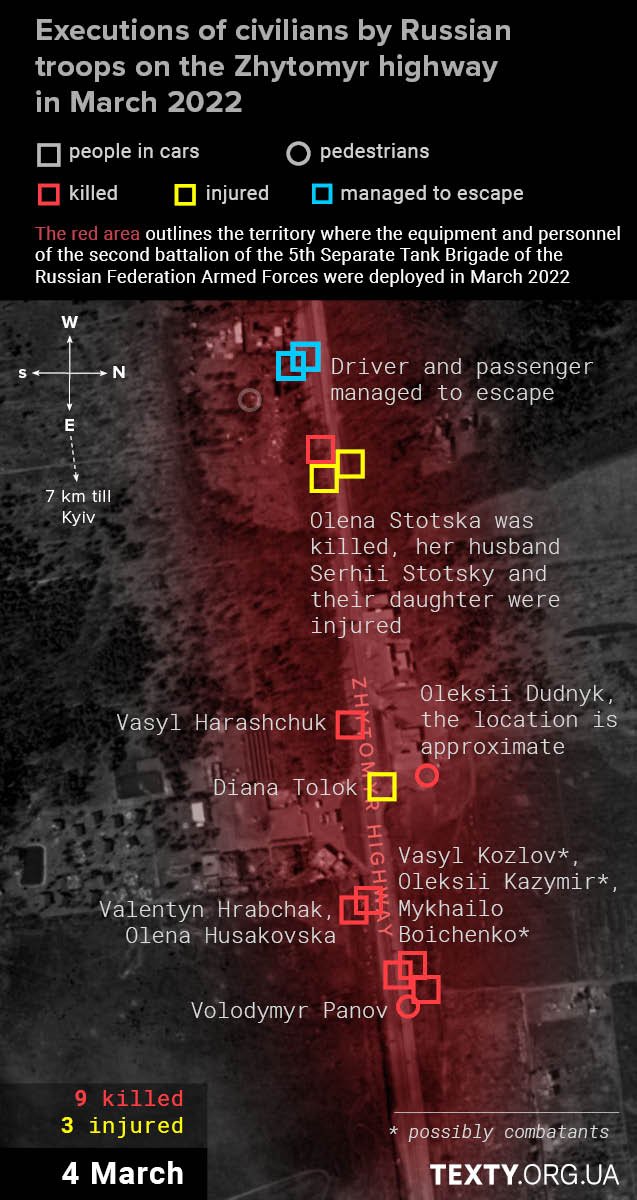 04 (9) war, eng, dataviz_eng, crime, civilians, infographics, video, russians, maps, shelling