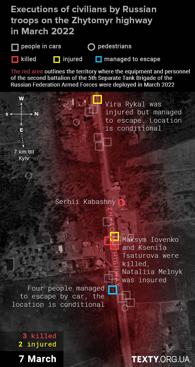 07 (8) war, eng, dataviz_eng, crime, civilians, infographics, video, russians, maps, shelling