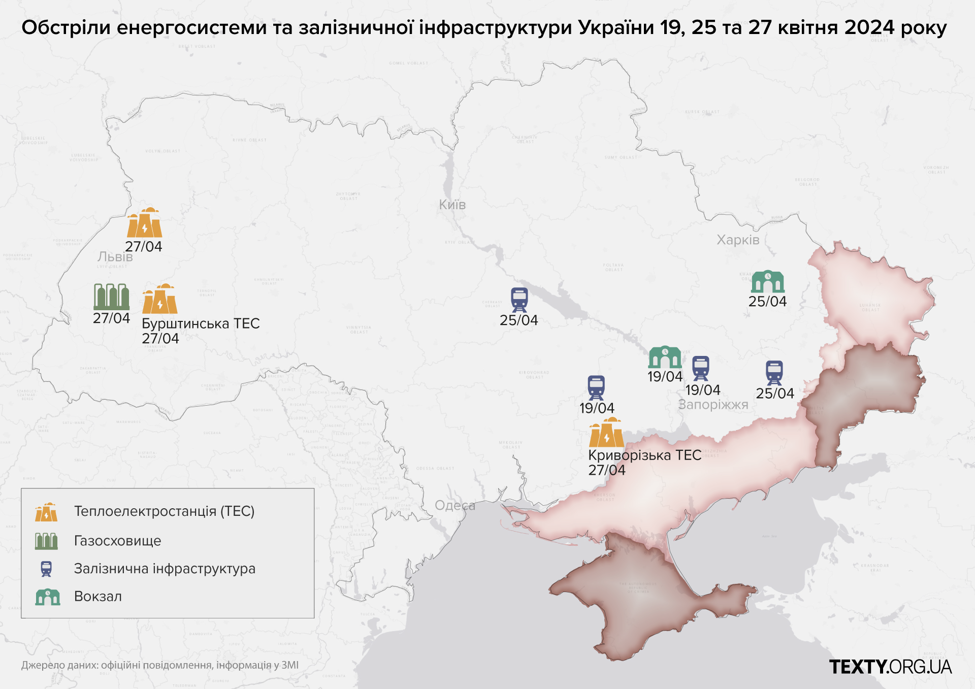 19-27_april обстріл інфраструктури, обстріли енергосистем, карта, ракетний терор РФ, залізниця, dataviz