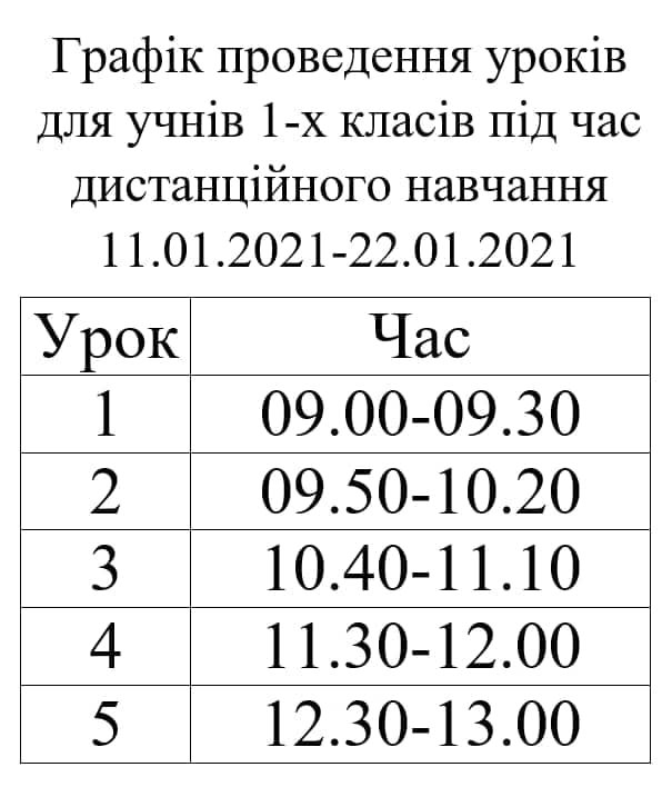 Комусь треба думати, як і на чому змусити вчитися дітей раннього віку...