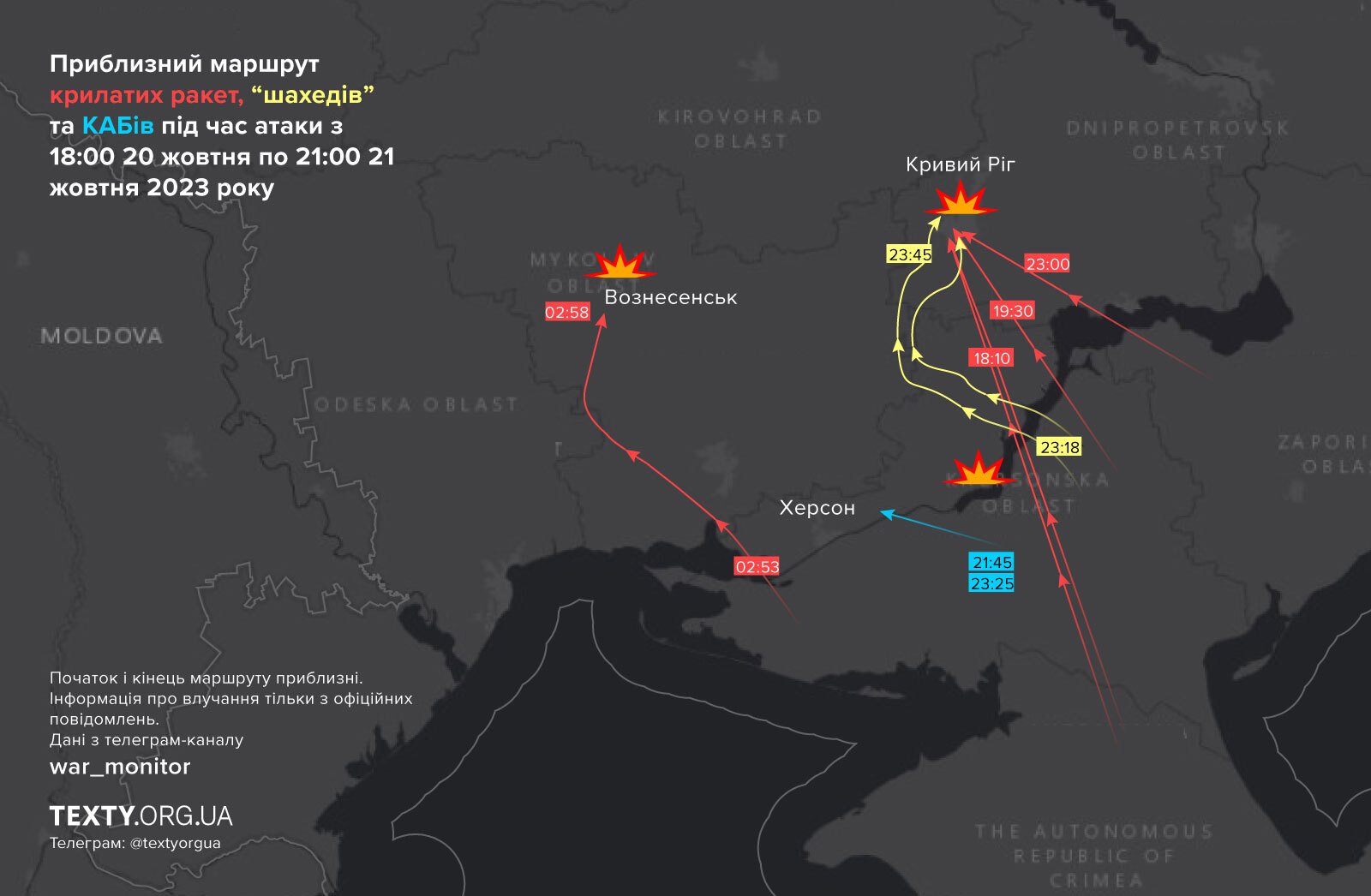 20-21_10 (1) маршрут дронів, обстріли, маршрут ракет