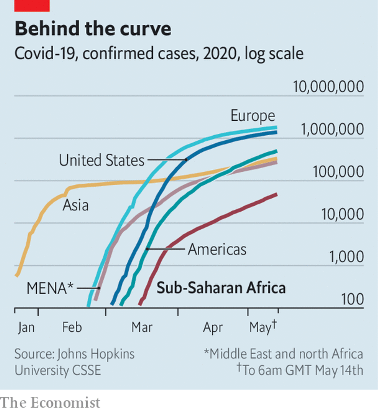 Зростання кількості ВІДОМИХ випадків станом на 14 травня 2020, інфографіка The Economist