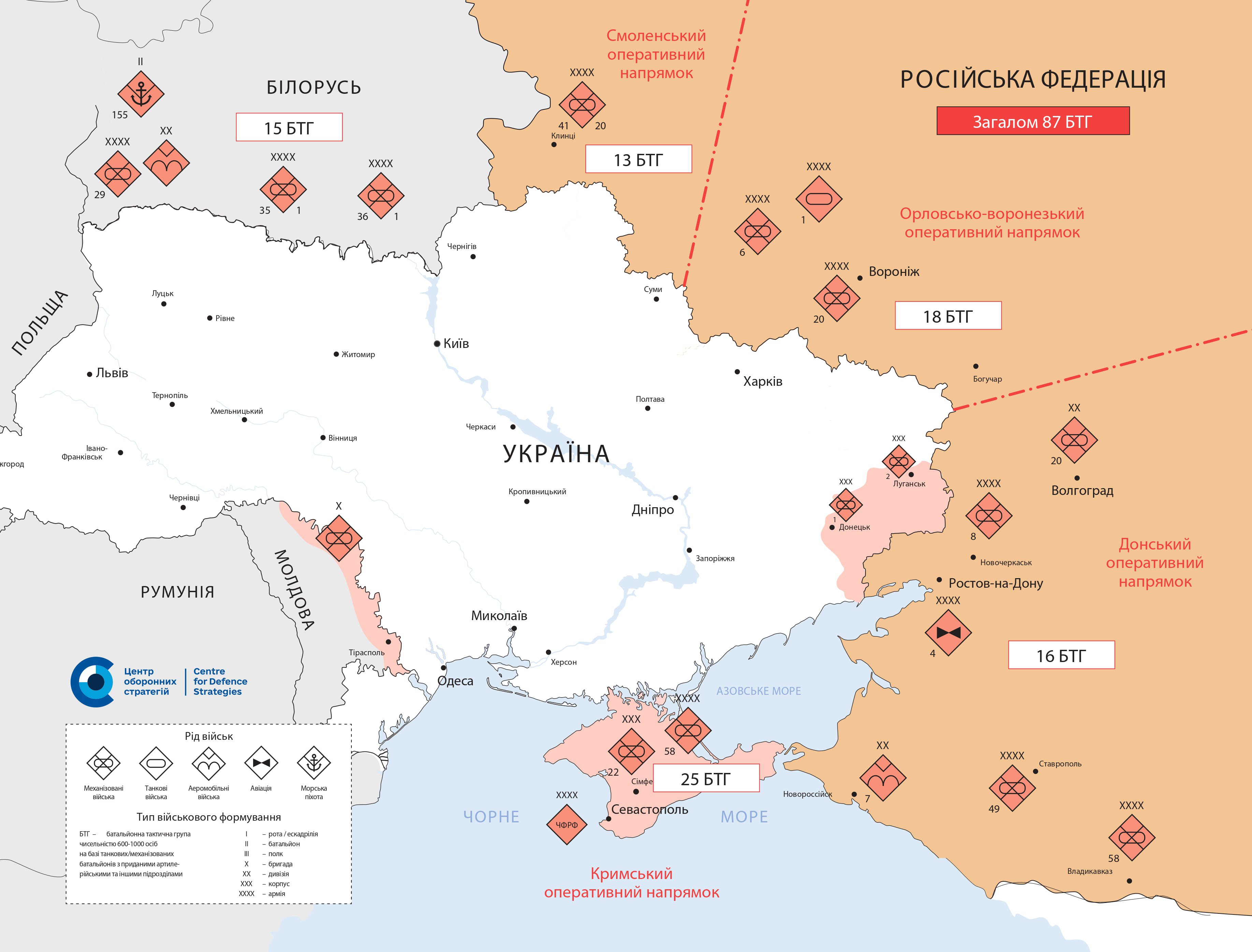 Обстановка навколо України