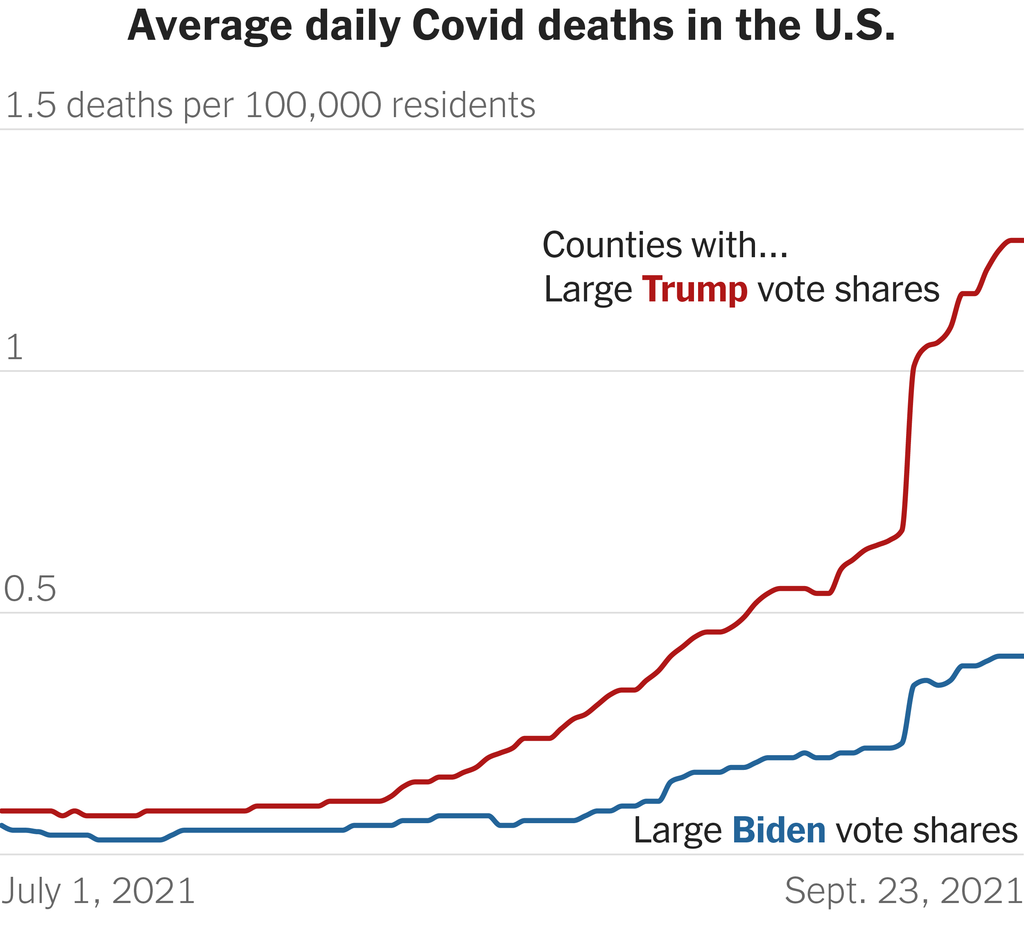 27-MORNING-sub4-COUNTIES-VOTING-DEATH-CHART-jumbo.png