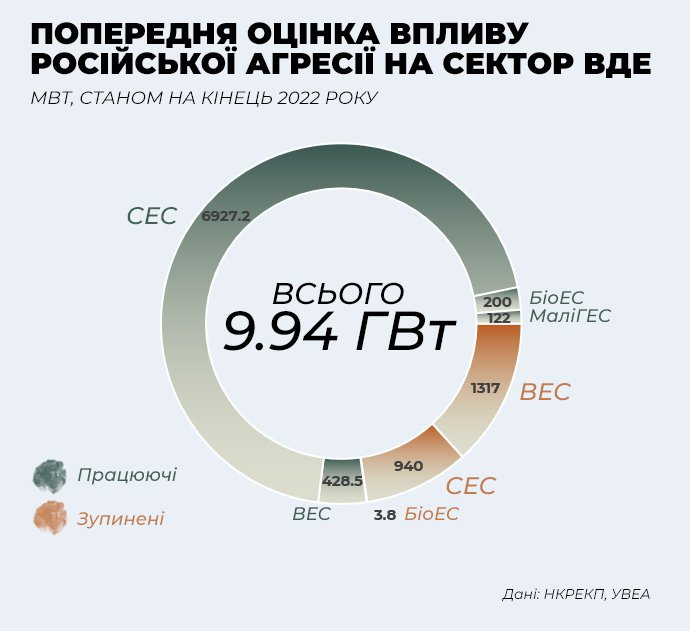 2d2baf8-poperednya-otsinka.jpg