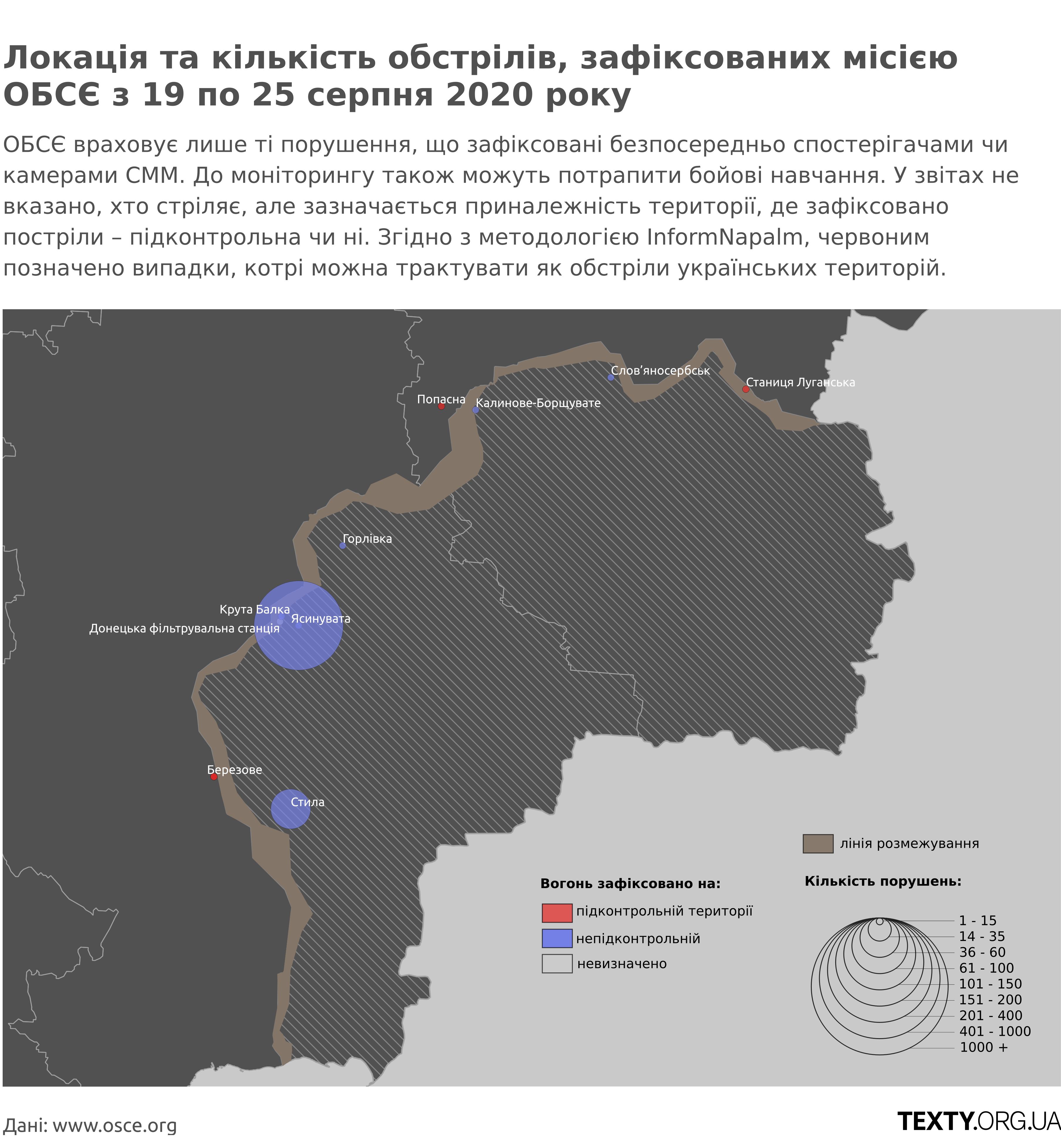 19 - 25 серпня