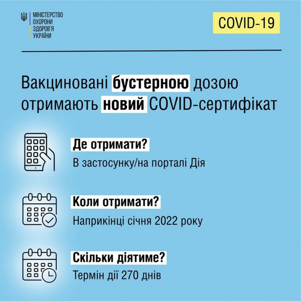 З кінця січня в "Дії" буде сертифікат про бустерну дозу