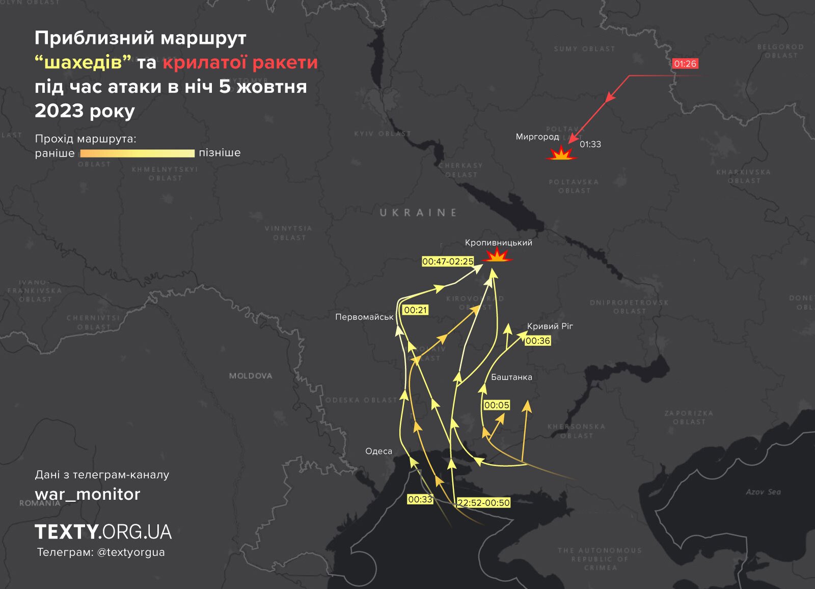 5-10 інфографіка, маршрут дронів, обстріли, карта