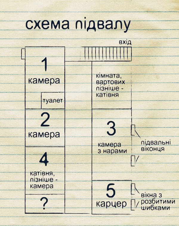 5. Схема підвалу.jpg