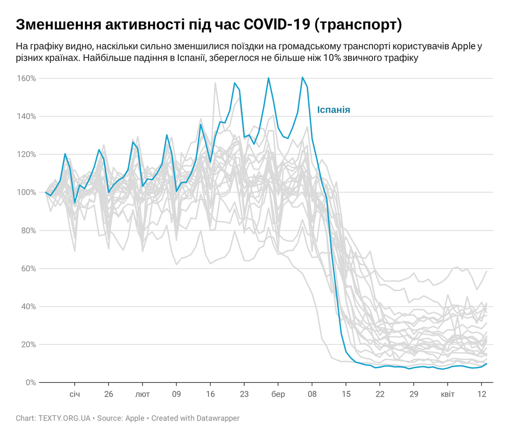 7mA7h--covid-19-.png