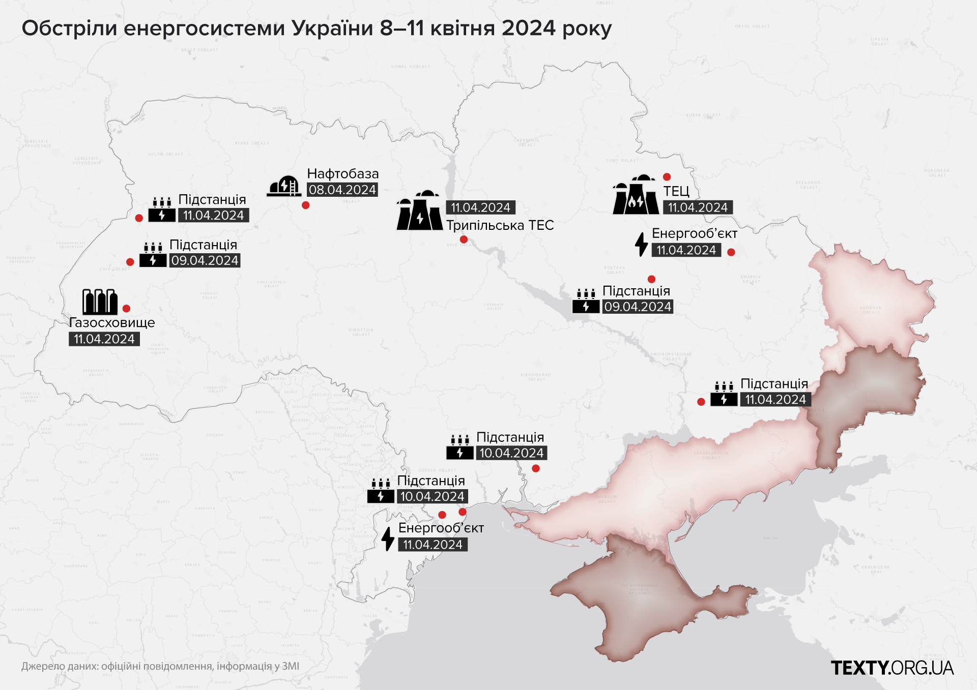 8-11_april енергетика, інфографіка, обстріли, обстріл інфраструктури, dataviz, обстріли енергосистем, карта, енергетичний фронт