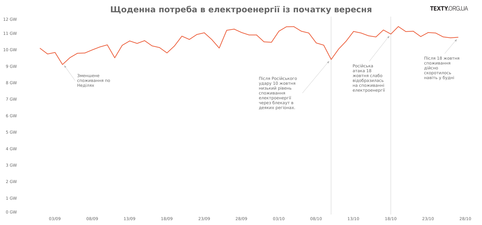 Dashboard 2 (2).png