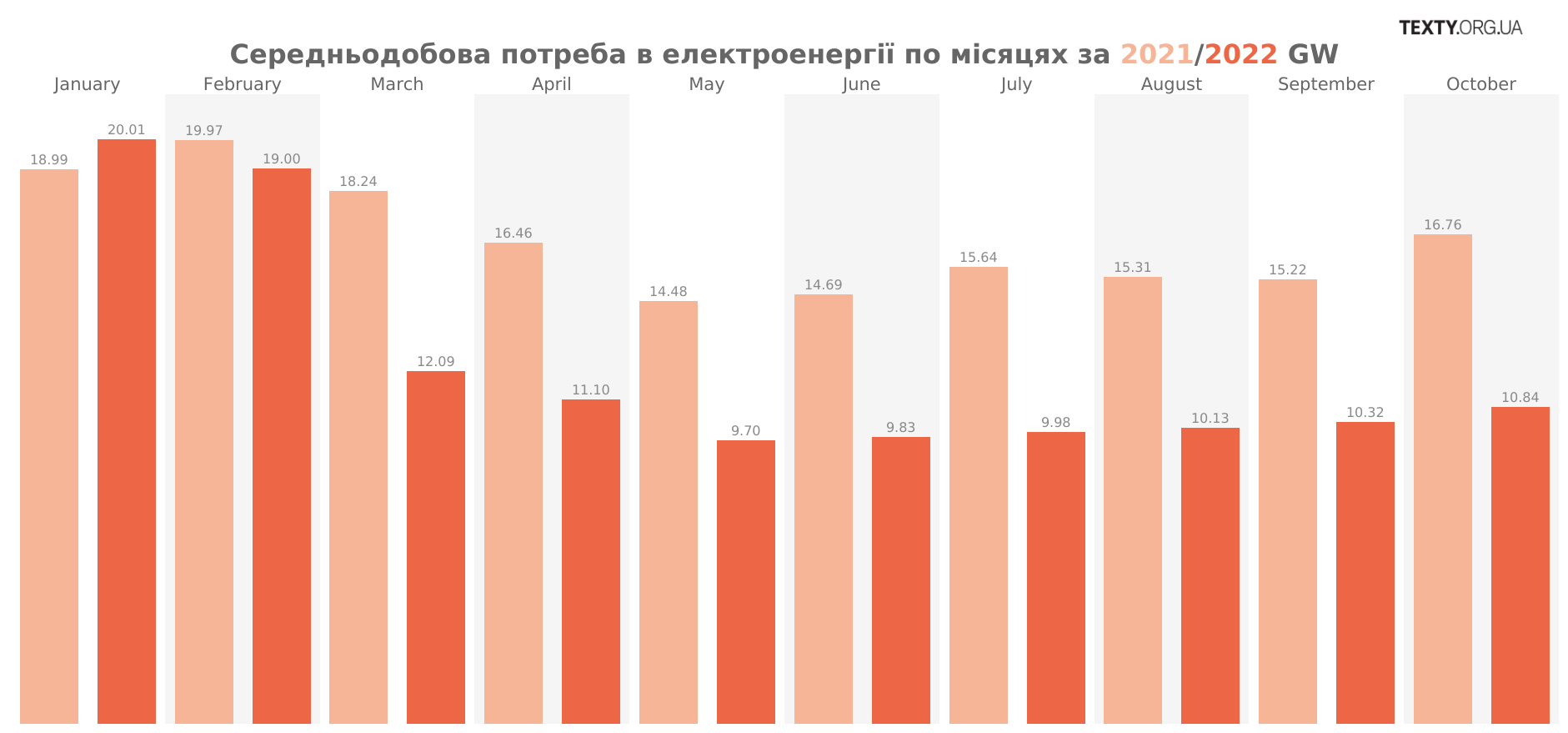 Dashboard 2 (4).png