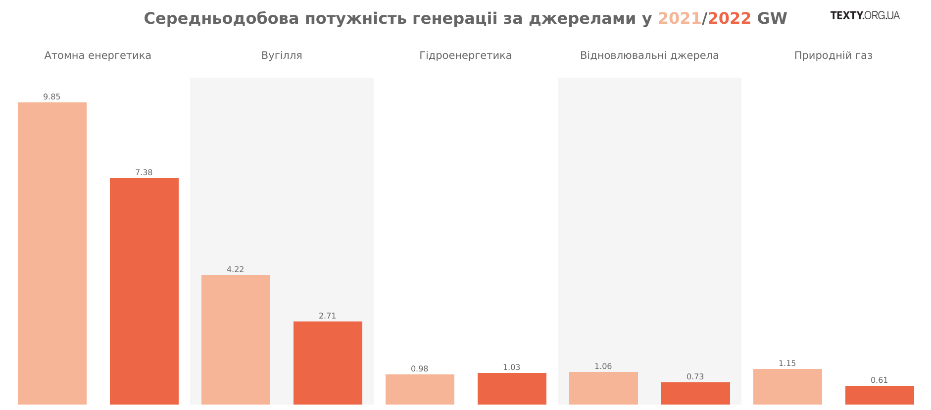 Dashboard 2 (5).png