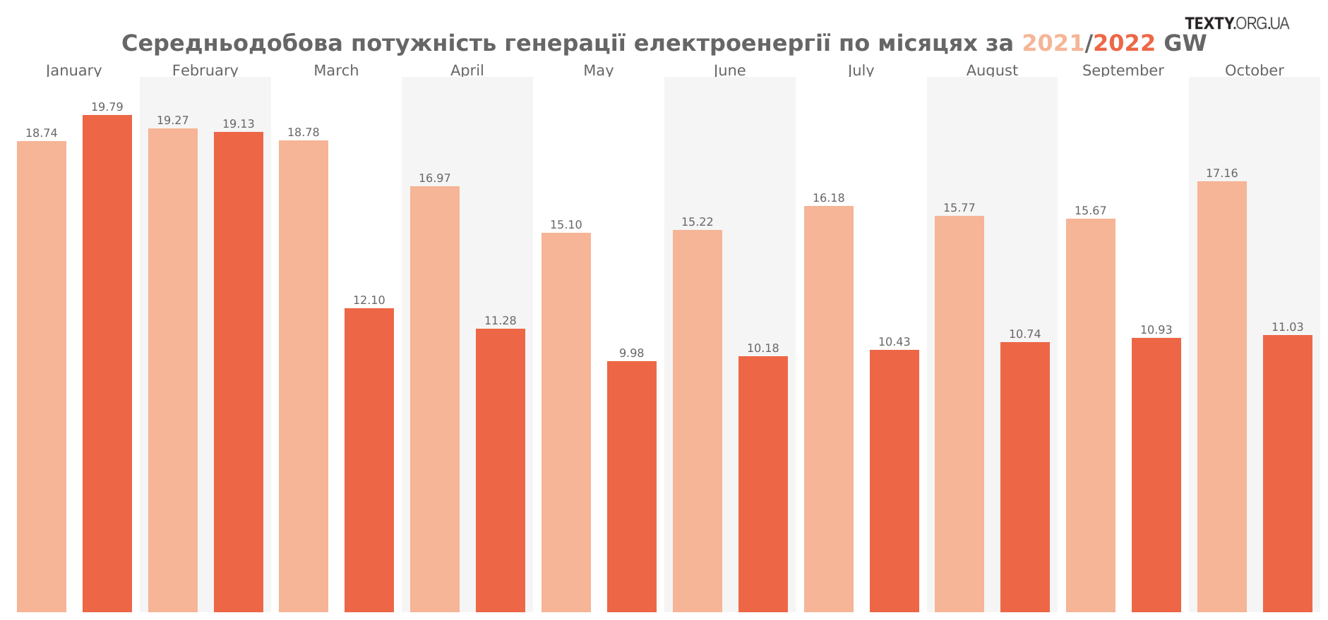 Dashboard 2 (6).png