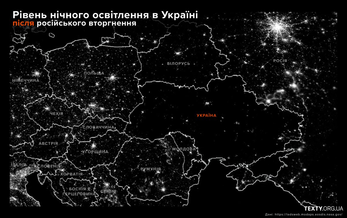 Графіка Наді Кельм