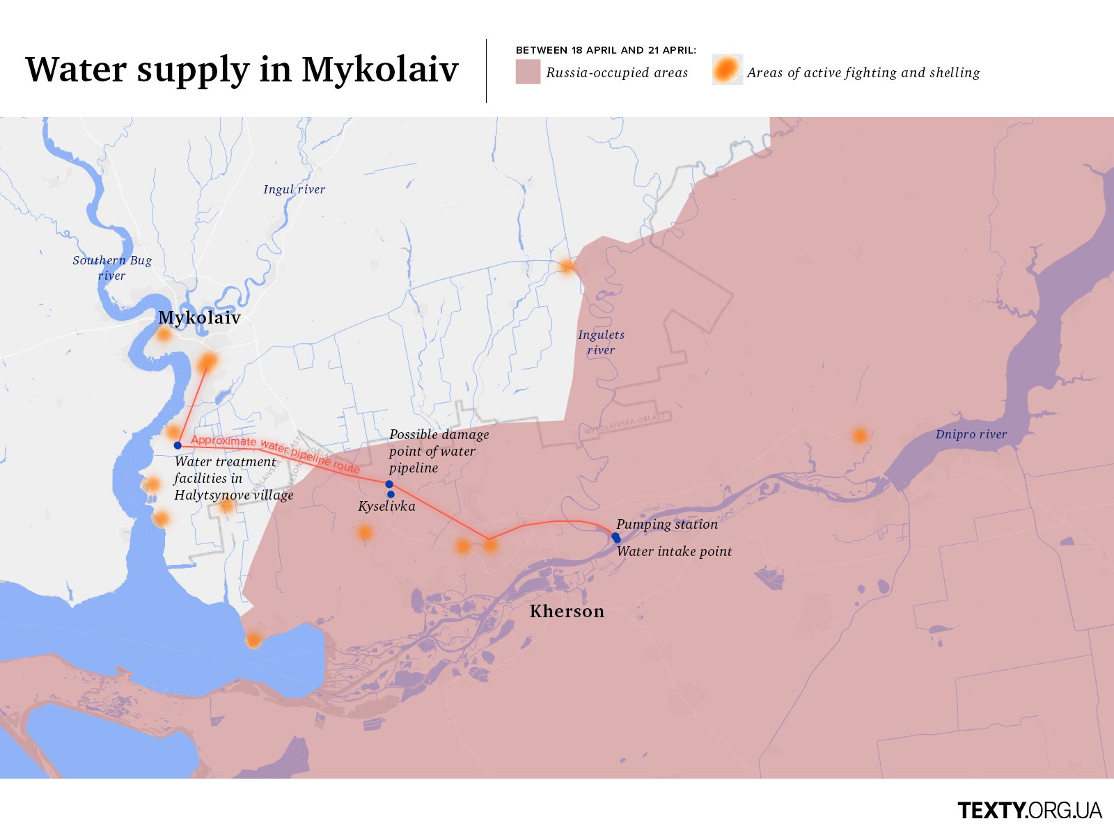 A sketch of water supply lines