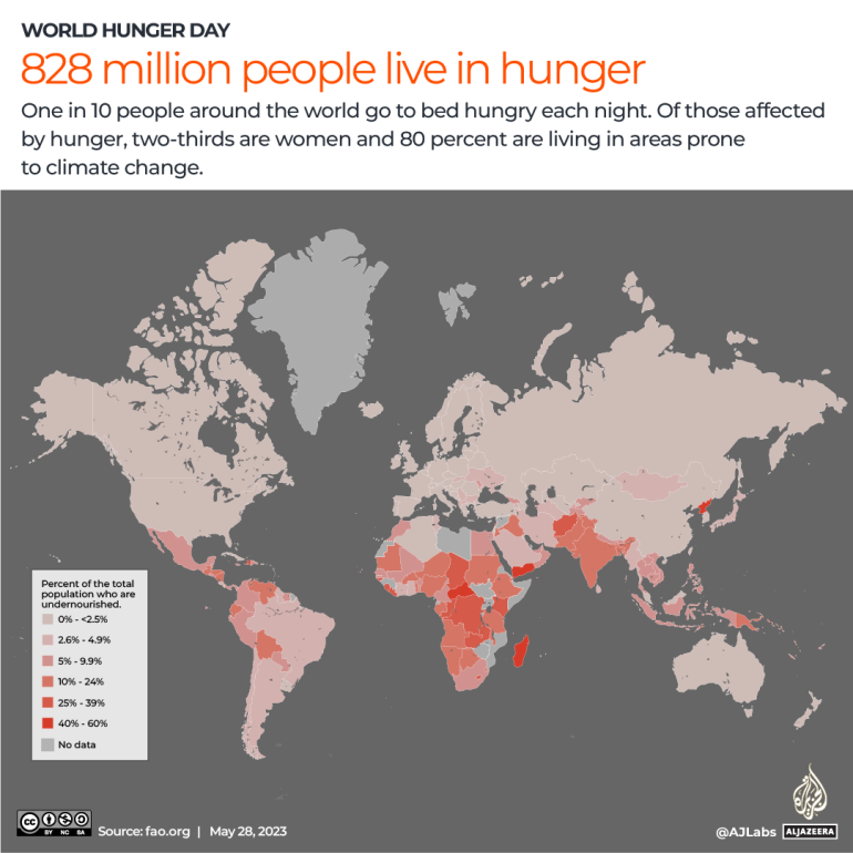 INTERACTIVE_HUNGER_DAY_MAY25_2023_1-1685257971.webp