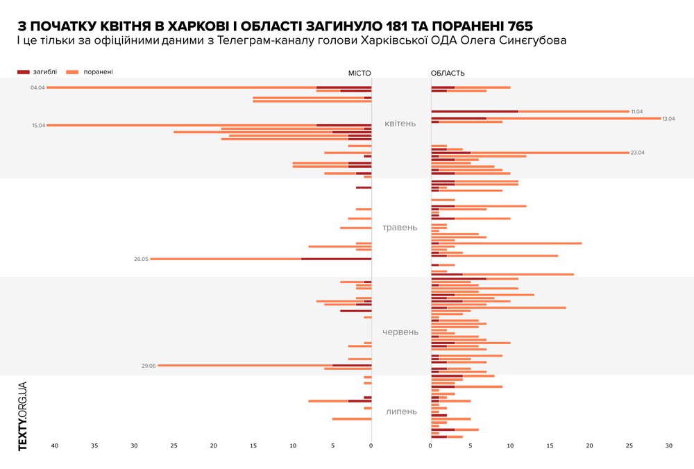 ХарківPDF3_1.jpg