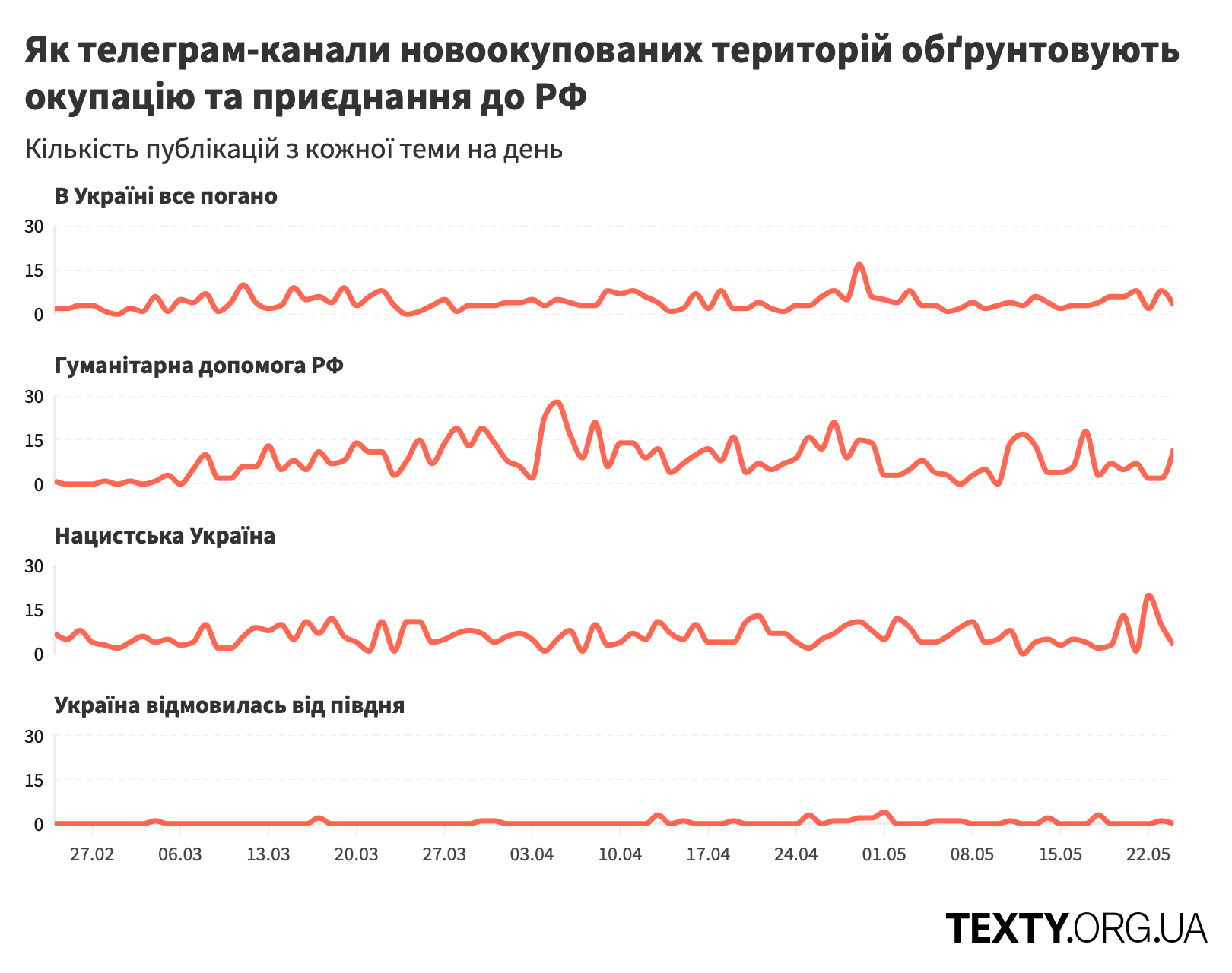 Kherson_facet@2x.png