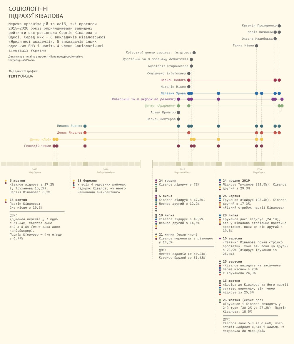 Kivalov_v2-big-infographics++.jpg