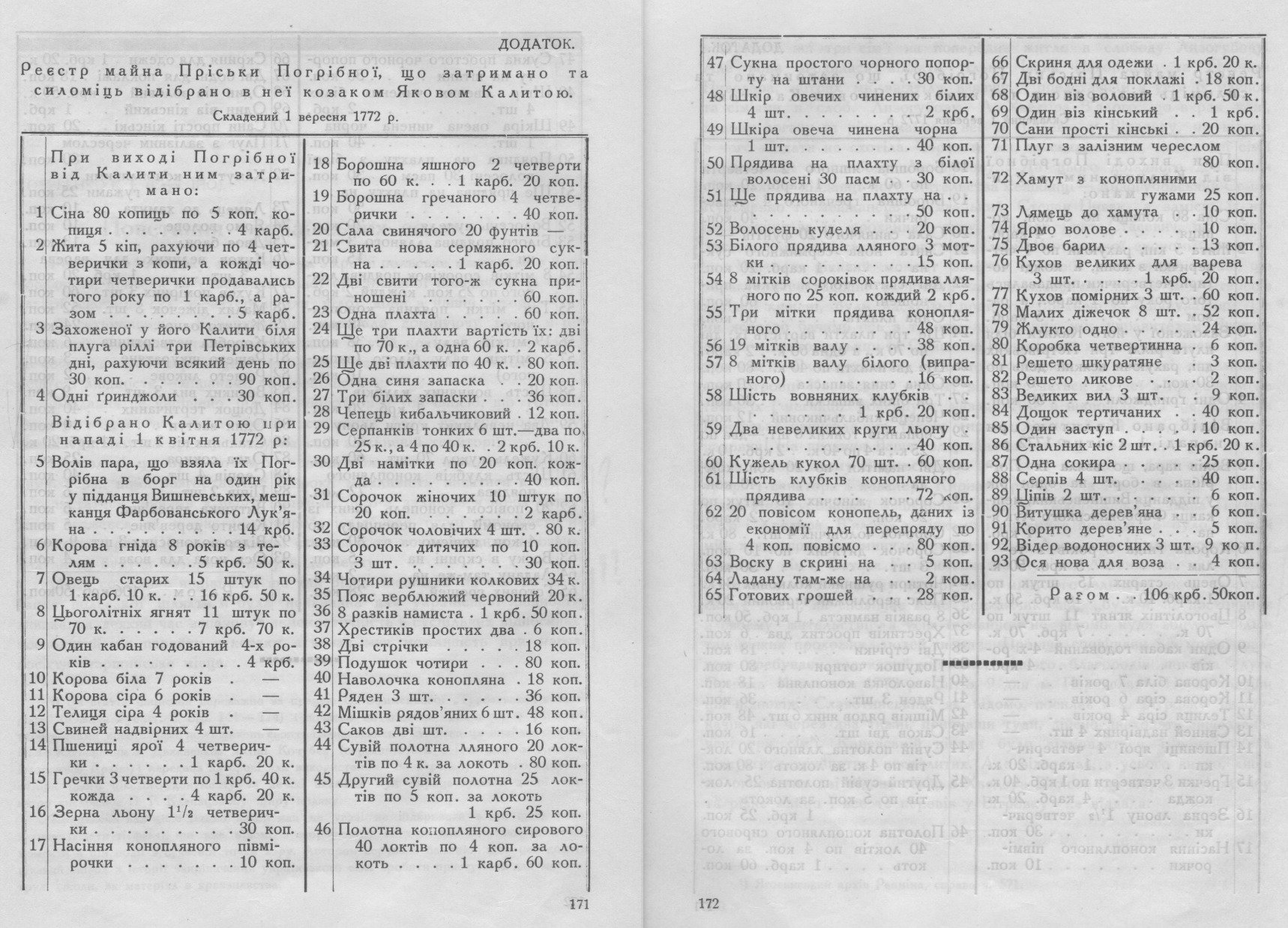 Із цього документа ми дізнаємося, яке майно мала тогочасна селянська родина: кілька корів і свиней, пара волів, сани, запаси зерна, борошна, сала, сувої полотна тощо