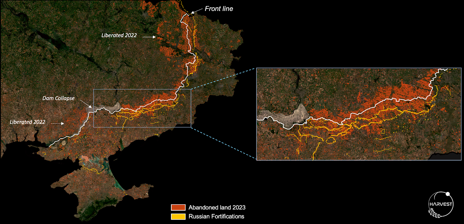 Супутникові знімки показують, що у 2023 році через війну було покинуто близько 7% усіх орних земель України, що означає втрату врожаю на суму 2 мільярди доларів США, а також такої кількості зернових та олійних культур, яка могла б прогодувати понад 25 мільйонів людей протягом року. [Джерело: NASA Harvest (J. Wagner, S. Nair, I. Becker-Reshef), Джерело супутникових даних: PlanetScope, джерело російських укріплень: Brady Africk]..