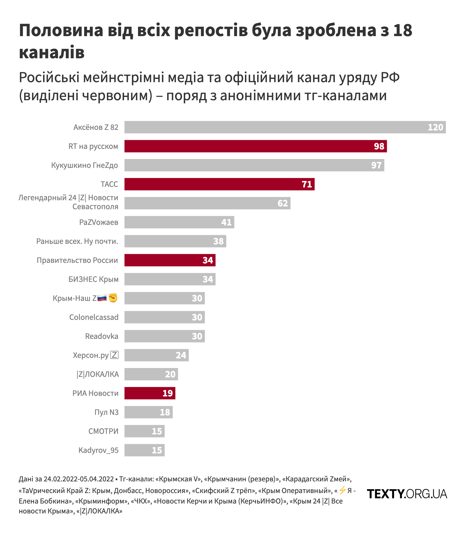 Репости@2x.png