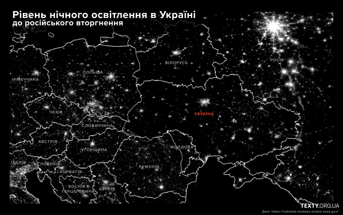 Графіка Наді Кельм