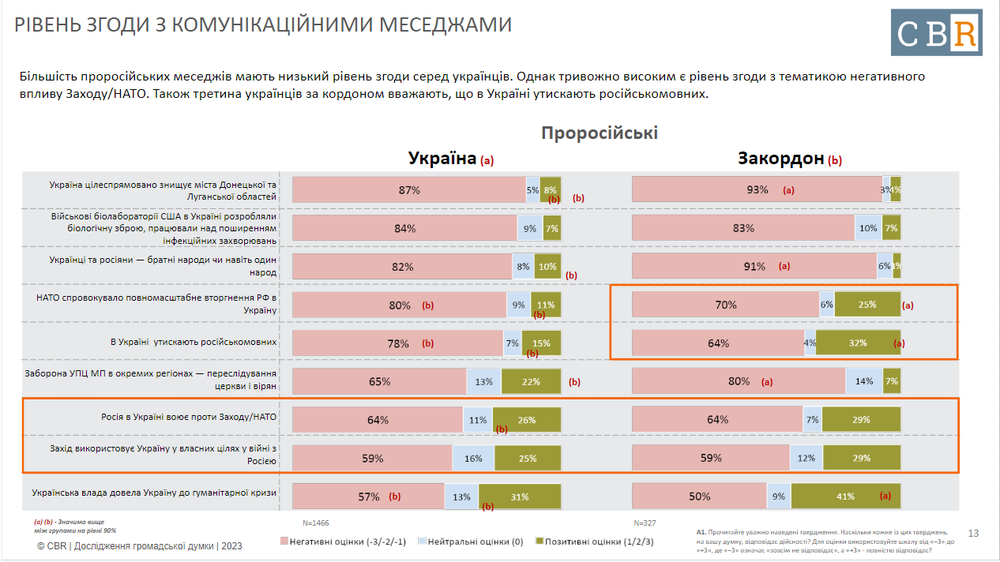 Снимок экрана 2023-06-27 144424.png