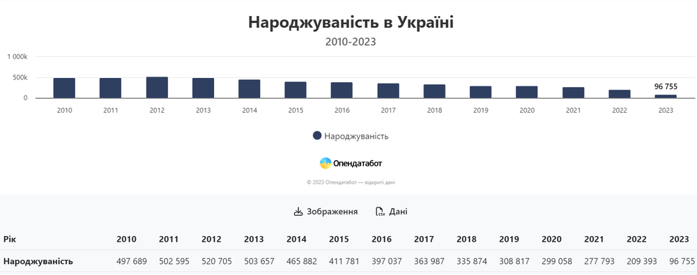 Снимок экрана 2023-07-31 092107