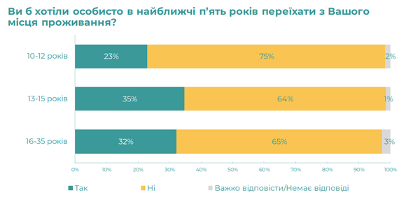 Снимок экрана 2023-09-29 103054