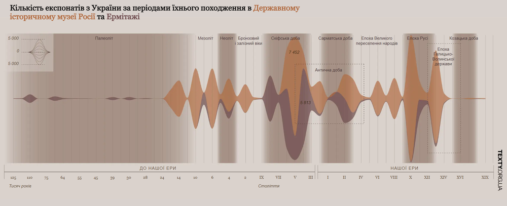 Снимок экрана 2023-10-18 105433