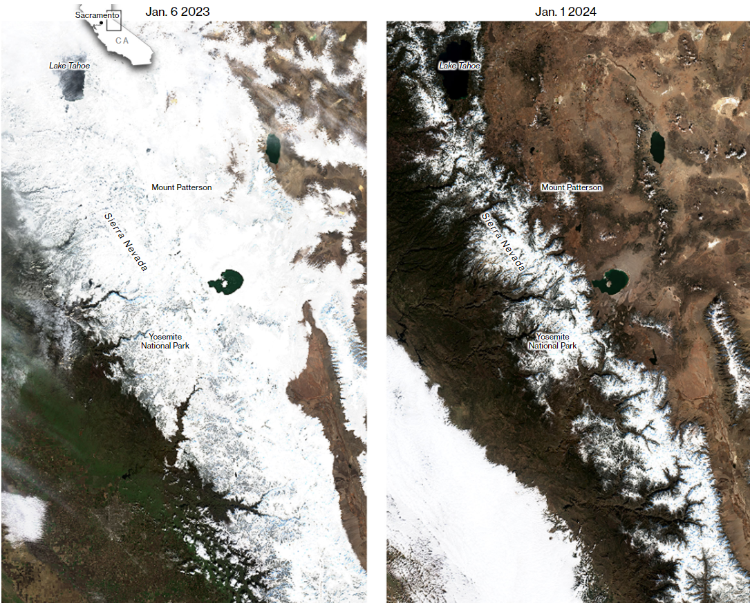 Modified Copernicus Sentinel-2 data 2024/Sentinel Hub