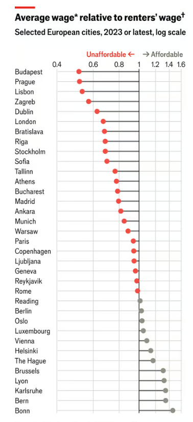 Інфографіка: The Economist