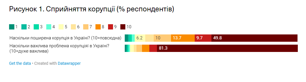 Снимок экрана 2024-03-29 165639