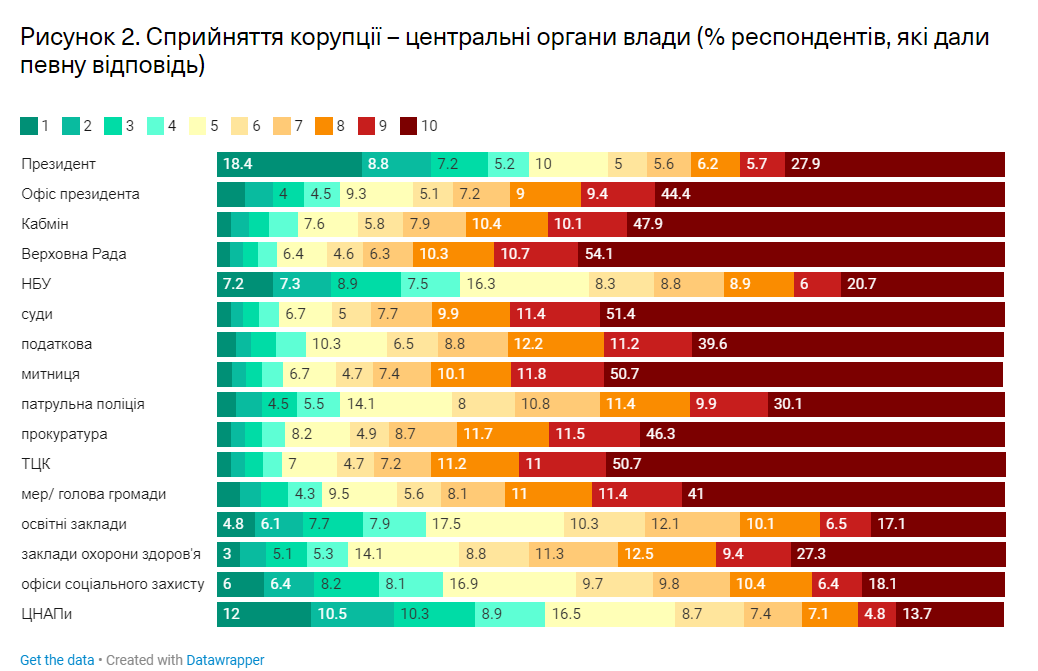 Снимок экрана 2024-03-29 170743