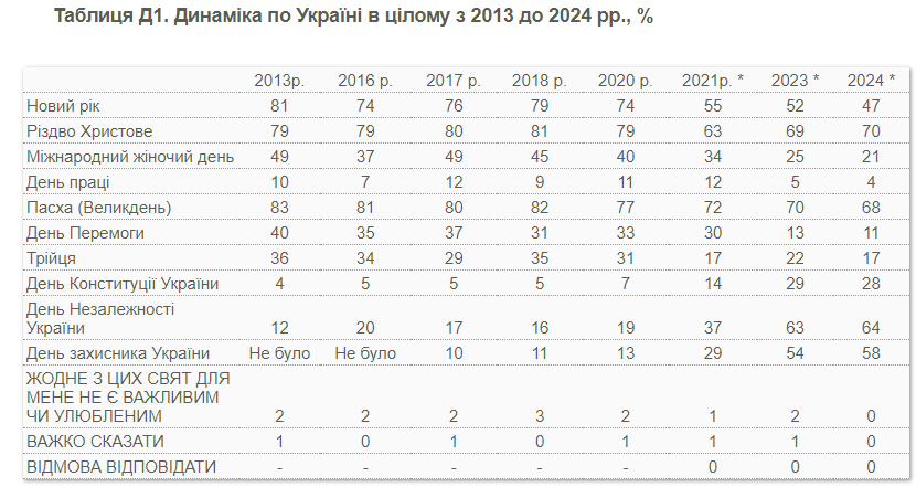 Снимок экрана 2024-05-08 162244