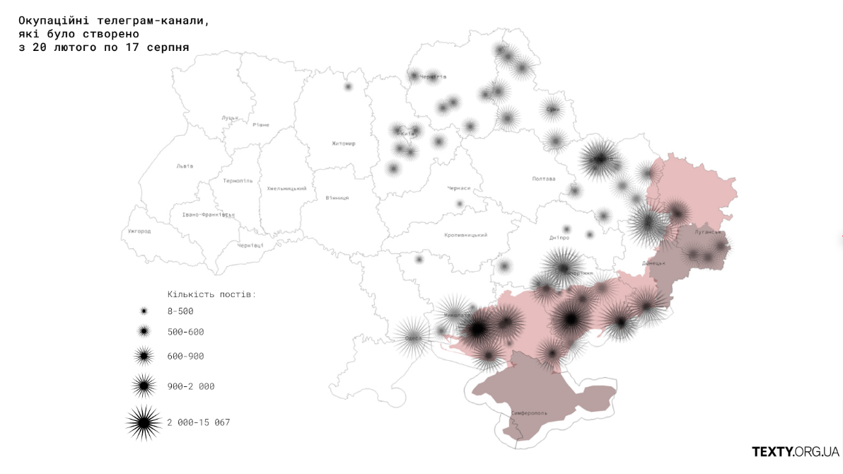 Телеграм-окупація-Як-Росія-вибудовувала-медіамережу-а-вийшло-потьомкінське-село-—-Тексти-org-ua.png