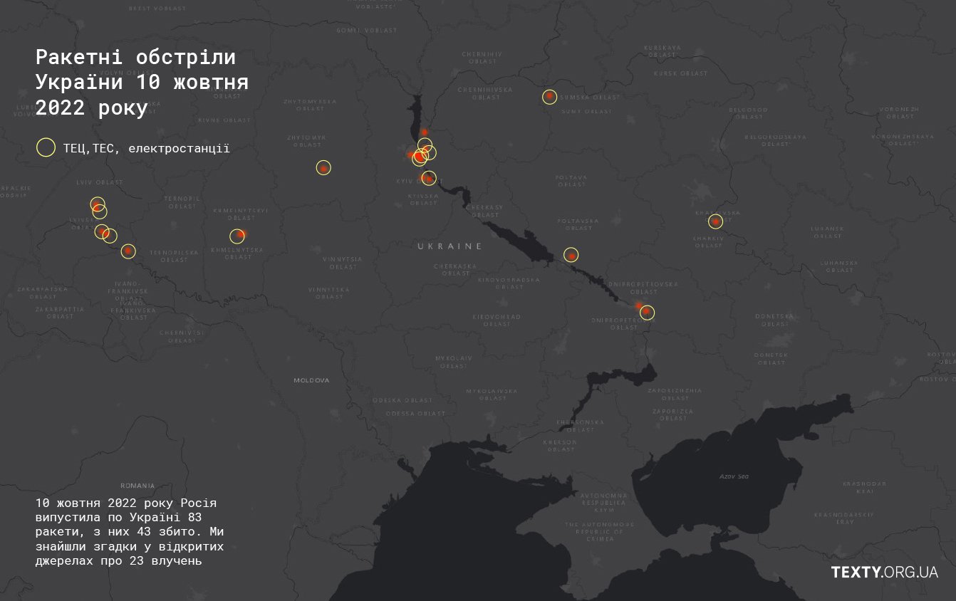 Ракетні обстріли України 10 жовтня 2022 року