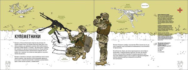 Для підлітків створили книжку про українську армію