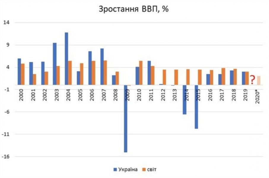 Znimok-ekrana-2020-03-10-o-13.27.34-907x600.png