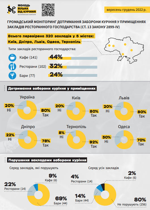 Znimok-ekrana-2023-01-31-o-13.47.15.png