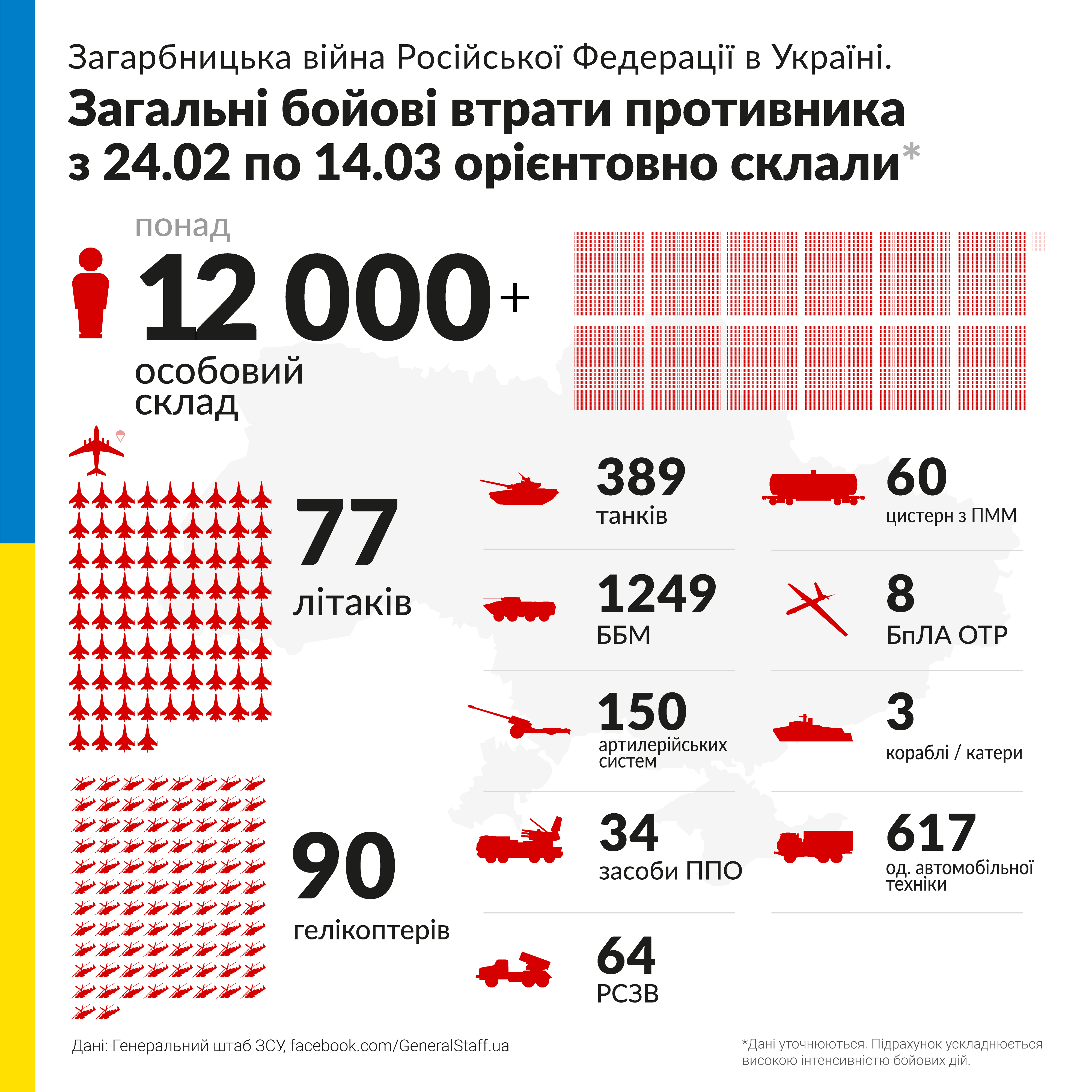 Znysheno_2022-03-14_Ukr.png